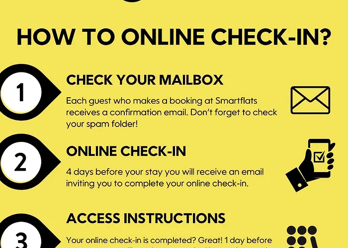 Smartflats - New Yorker Apartman